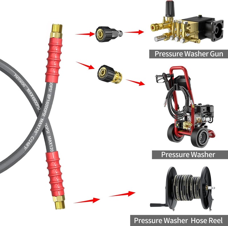 Heliwoo Pressure Washer Whip Hose 2FT, 3/8'' Hose Reel Connector for Power Washer, 248°F Hot Water Jumper with 3/8'' Quick Connect Adapter Set, Steel-Braided-4800 PSI - Image 5